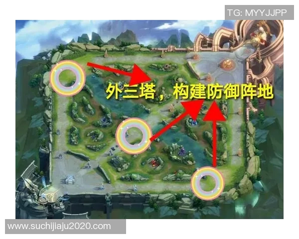 王者荣耀战术LNG的防守体系解析与实战应用探讨实时新闻